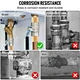 brass fitting for pex pipe